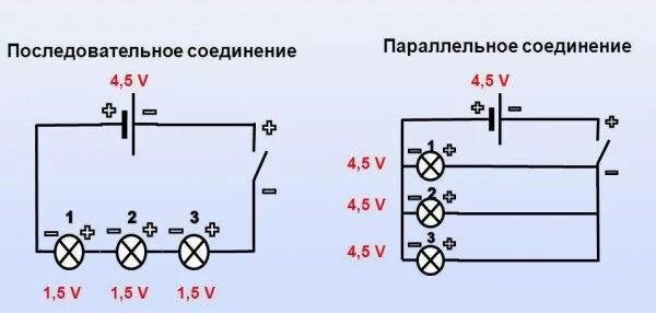 Последовательное и параллельное подключение лампочек 220 Параллельное подключение лампочек и последовательное соединение: как правильно п