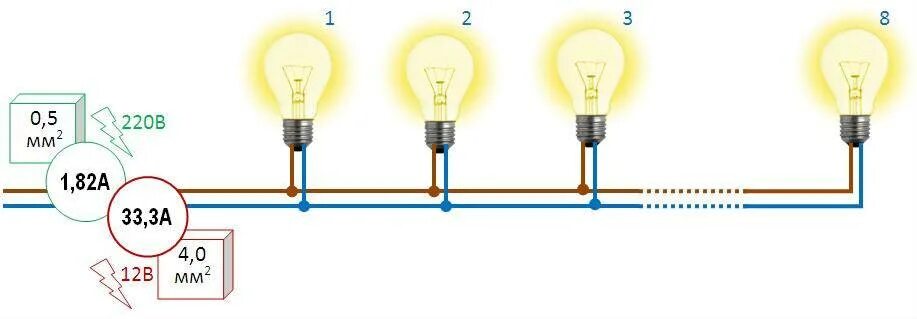Последовательное и параллельное подключение лампочек 220 Картинки ПОСЛЕДОВАТЕЛЬНОЕ ПОДКЛЮЧЕНИЕ ЛАМП