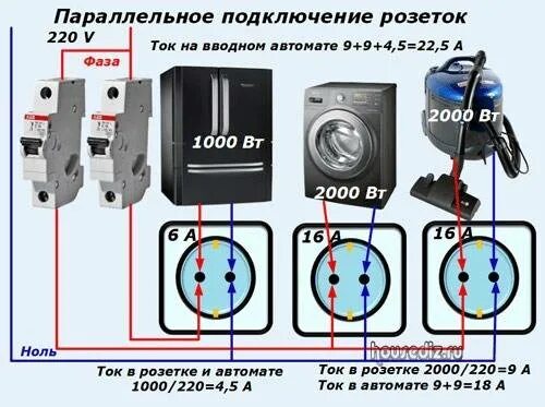 Последовательное и параллельное подключение розеток Последовательное и параллельное подключение розеток