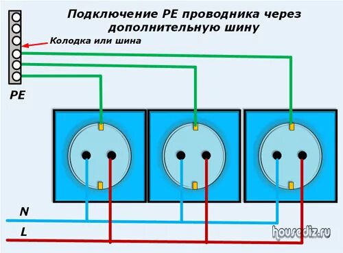 Последовательное и параллельное подключение розеток Какие существуют схемы для подключения розеток в доме и квартире