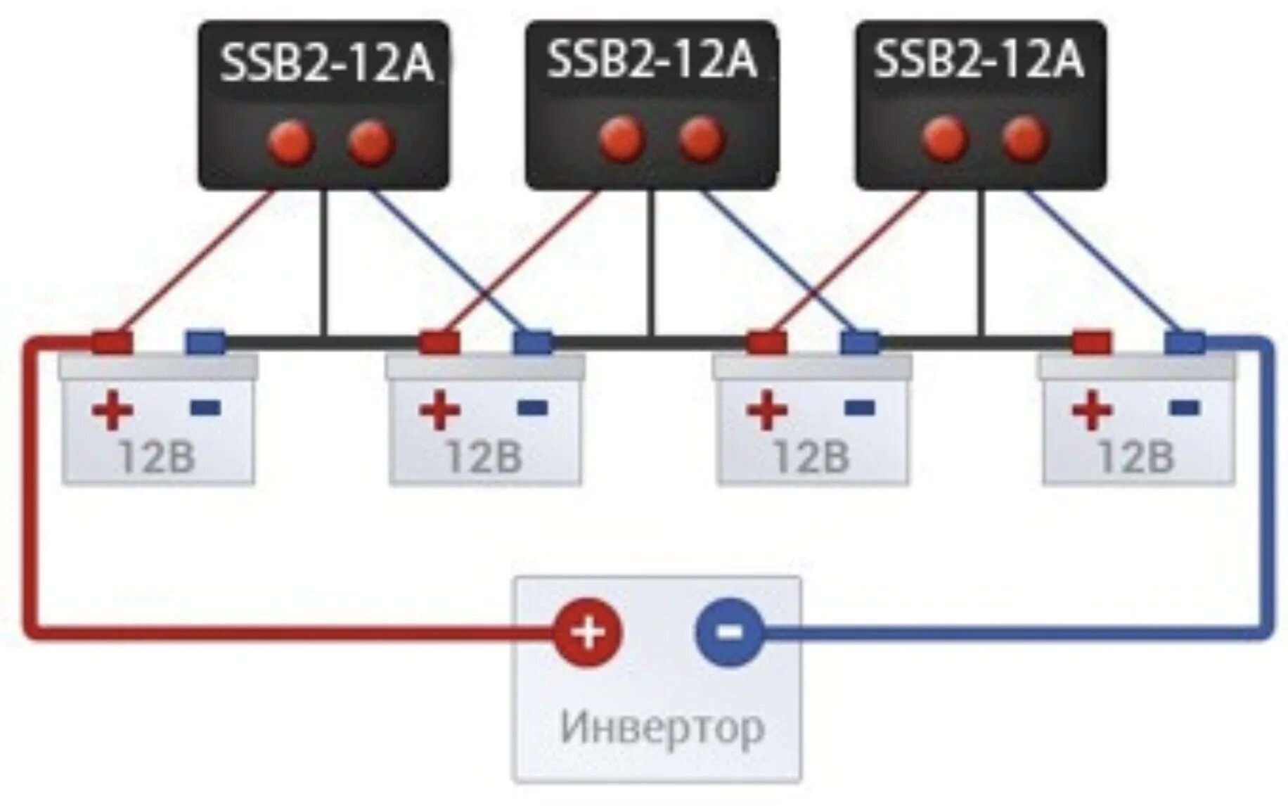 Последовательное подключение 2 аккумуляторов Микропроцессорный балансир выравнивания заряда АКБ SSB2-12-A на 2АКБ 12В