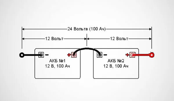 Последовательное подключение 2 аккумуляторов Дополнительный аккумулятор в автомобиль, схема подключения двух АКБ 12 вольт