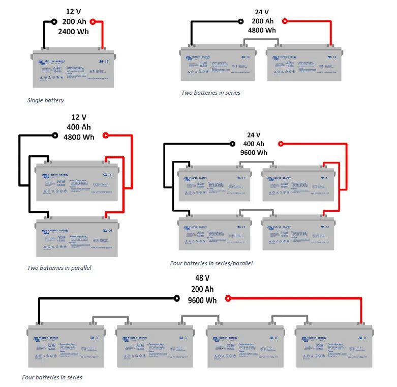 Последовательное подключение 2 аккумуляторов Аккумуляторные батареи: параллельное соединение - Yashel technologies