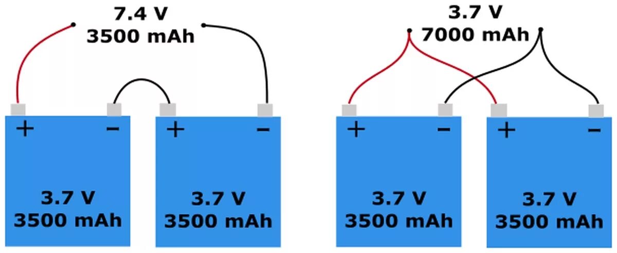 Последовательное подключение 2 аккумуляторов Как подобрать новый аккумулятор для планшета Пикабу