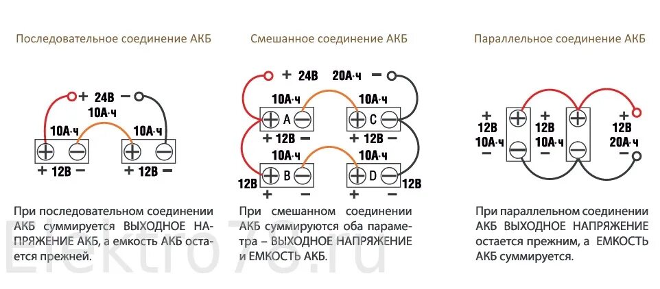 Последовательное подключение 2 аккумуляторов Тюменские Аккумуляторы в СПб: записи сообщества ВКонтакте