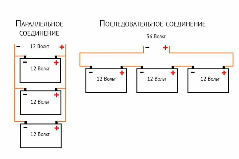 Последовательное подключение 2 аккумуляторов Установка и подключение тяговых аккумуляторных батарей