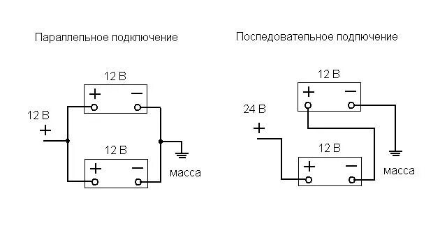 Последовательное подключение 2 аккумуляторов Ответы Mail.ru: можно ли вместо одного аккумулятора 100Ач поставить два по 55Ач 