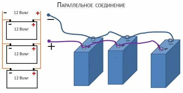 Последовательное подключение 2 аккумуляторов ликбез от дилетанта estimata: Последовательное и параллельное подключение аккуму