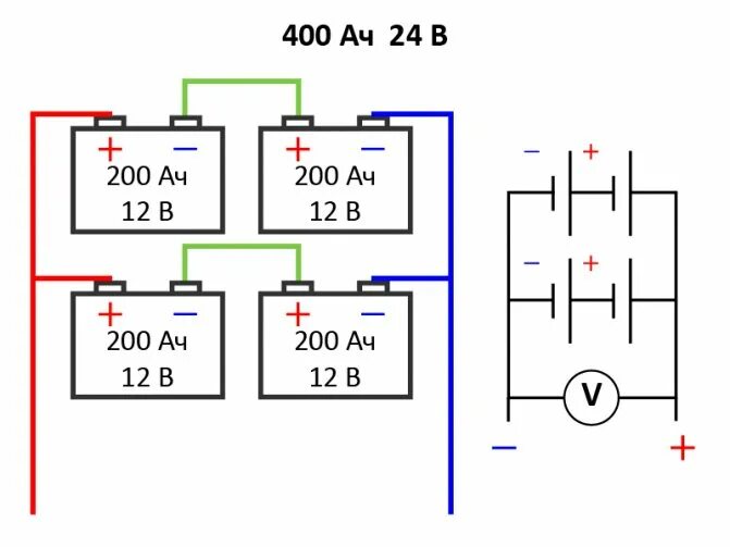 Последовательное подключение 2 аккумуляторов Характеристики емкости при параллельном и последовательном соединении акб, схема