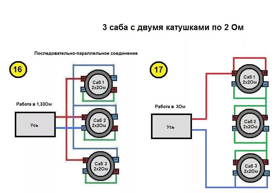 Последовательное подключение 4 динамиков ПОДКЛЮЧЕНИЙ САБВУФЕРОВ - Mazda 3 (1G) BK, 2 л, 2006 года автозвук DRIVE2