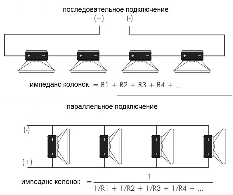 Последовательное подключение 4 динамиков Apart CM4-BL - потолочный громкоговоритель черного цвета