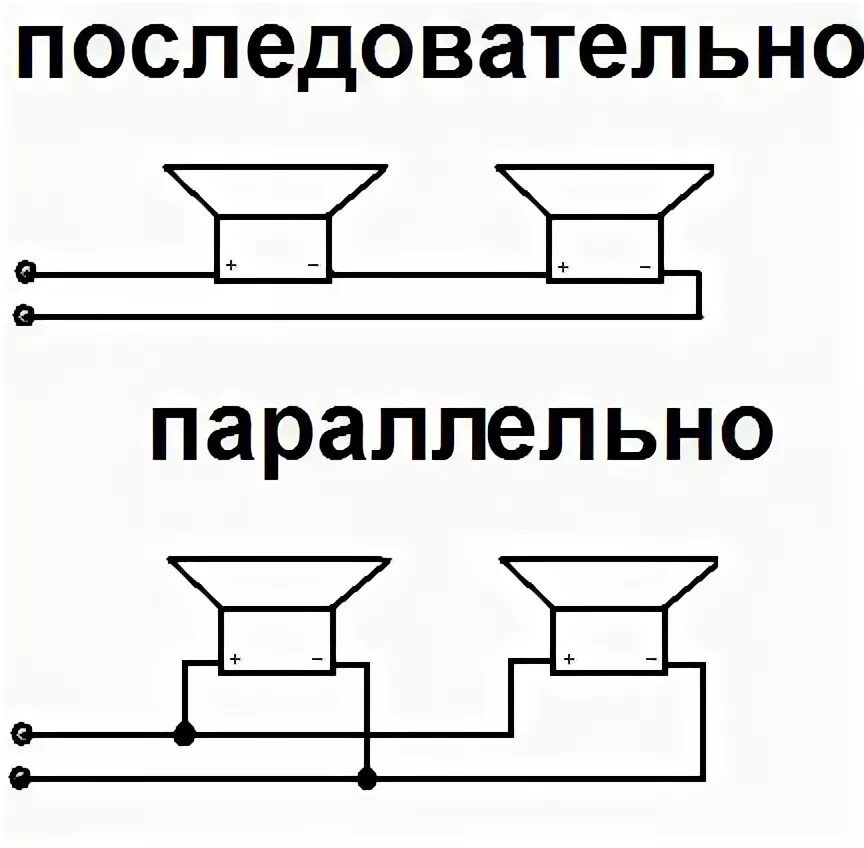 Последовательное подключение 4 динамиков Громкая семерка, часть 3(установка и настройка всех компонентов) - Lada 21074, 1