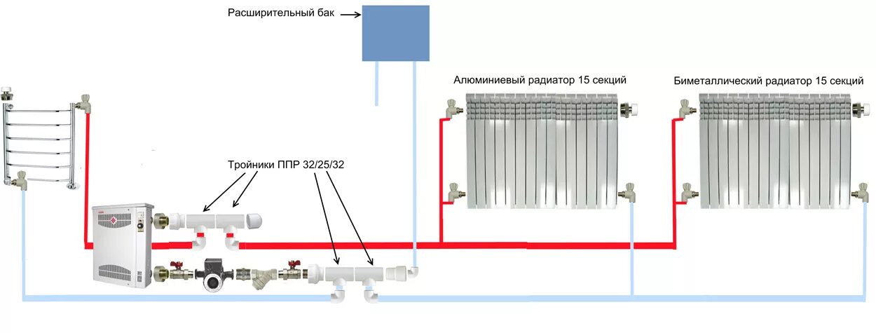 Последовательное подключение батарей отопления к газовому котлу Проверьте схему отопления. Сантехника, водопровод, отопление, канализация Школа 