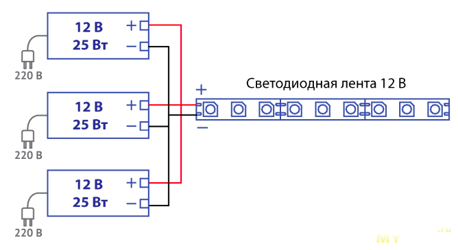 Последовательное подключение блоков питания Компактный встраиваемый блок питания SANMIN PLF12A-12 на 12 Вольт 1 Ампер