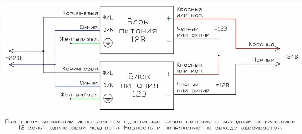 Последовательное подключение блоков питания Как выбрать блок питания для светодиодной ленты?