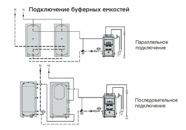 Последовательное подключение бойлеров Простое подключение буферной емкости и эл котла по ночному тарифу