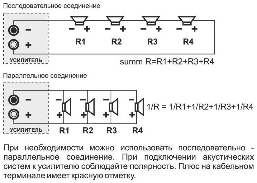 Последовательное подключение динамиков 4 ом Купить акустику CVGaudio SAT-S3W Интерлинк +7(495)742-4494