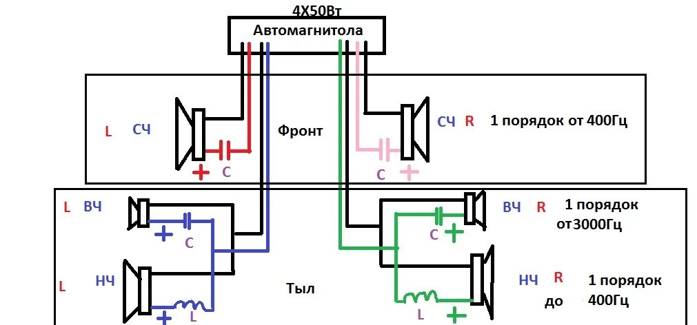 Последовательное подключение динамиков к магнитоле без усилителя Контент Aleks.sander.15 - Форум по радиоэлектронике