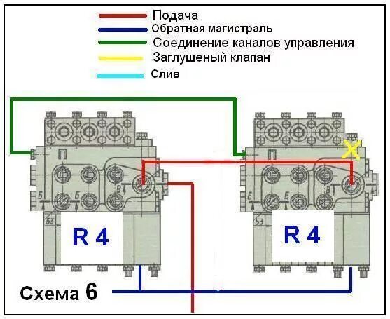 Последовательное подключение двух гидрораспределителей болгария Все о гидравлике (насосы, гидрораспределители, цилиндры, дозаторы). Часть 2 РТМ 