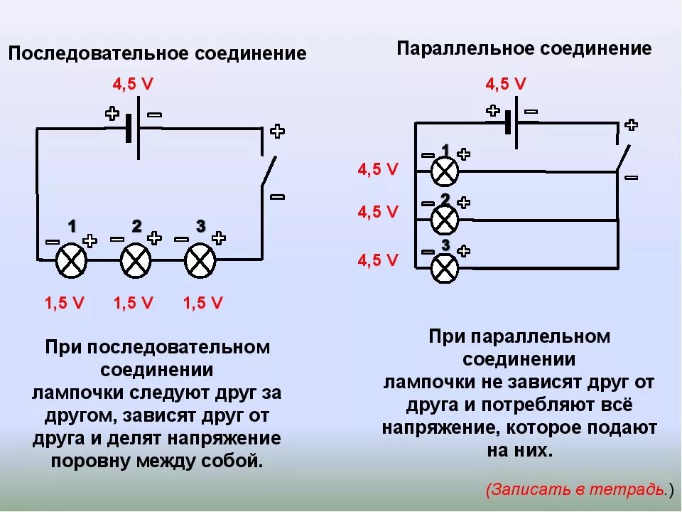 Последовательное подключение двух лампочек #38 Подсветка ног в ниве - Lada 4x4 3D, 1,7 л, 2015 года тюнинг DRIVE2