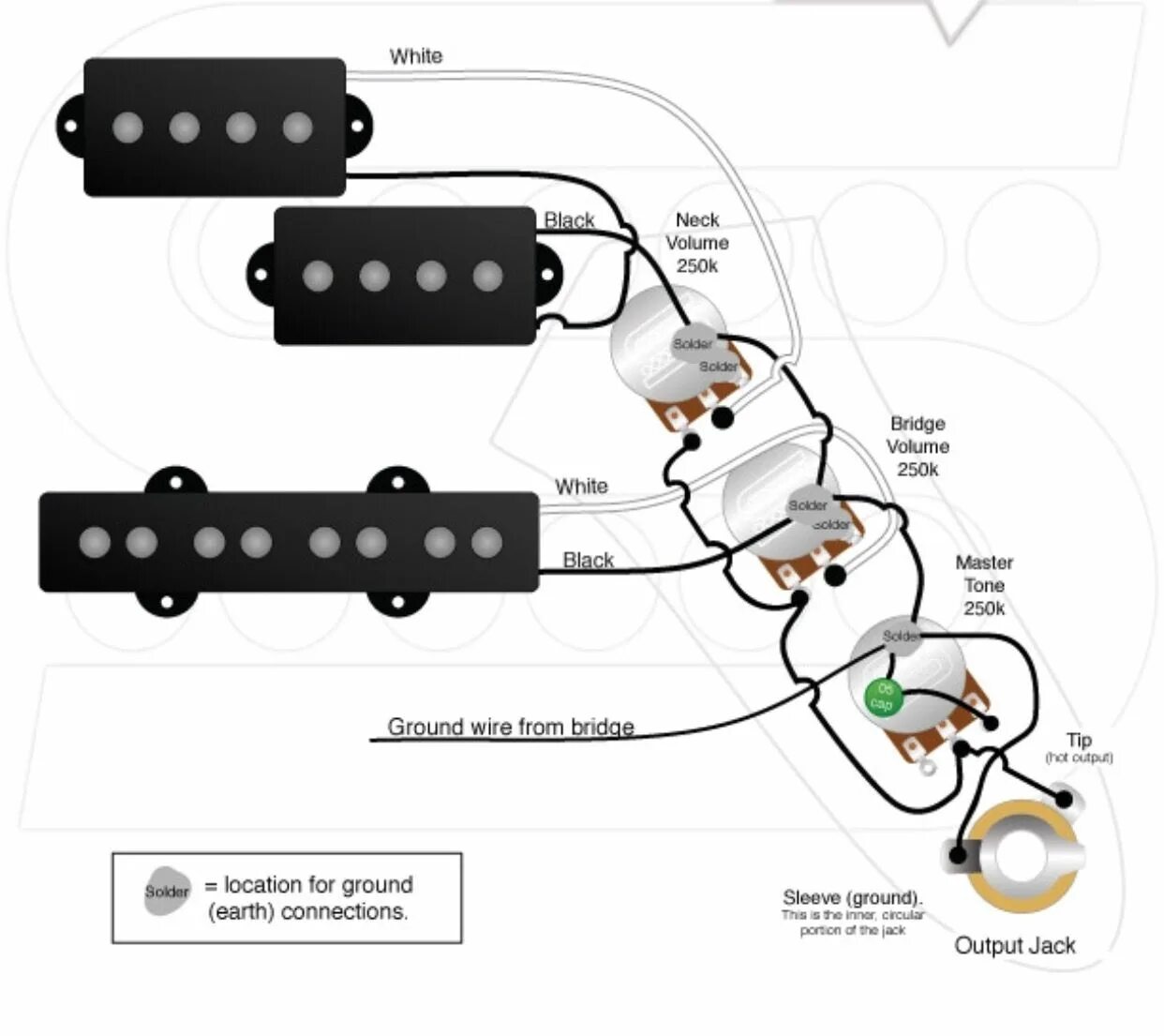 Последовательное подключение двух синглов в бас гитаре Pin on wiring diagrams Guitar making tools, Guitar pickups, Bass guitar