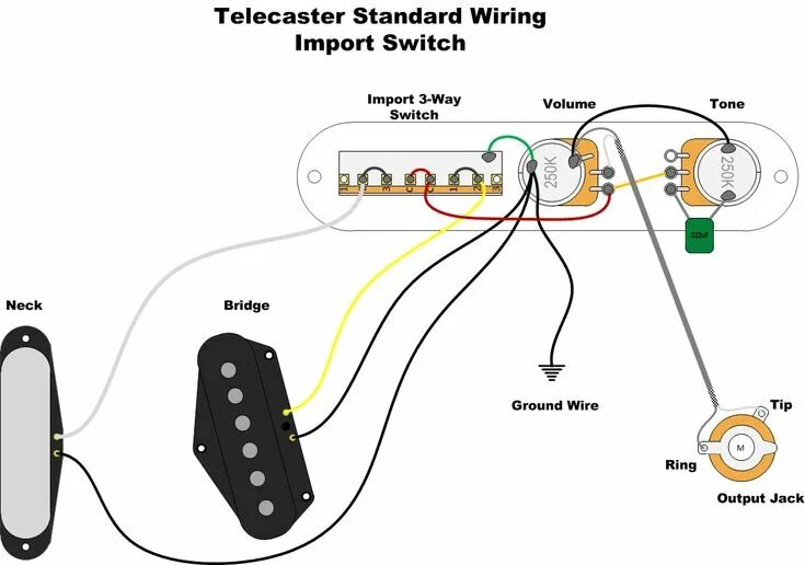 Последовательное подключение двух синглов в бас гитаре 2 Pickup Teles - Phostenix Wiring Diagrams Guitar pickups, Telecaster guitar, Te