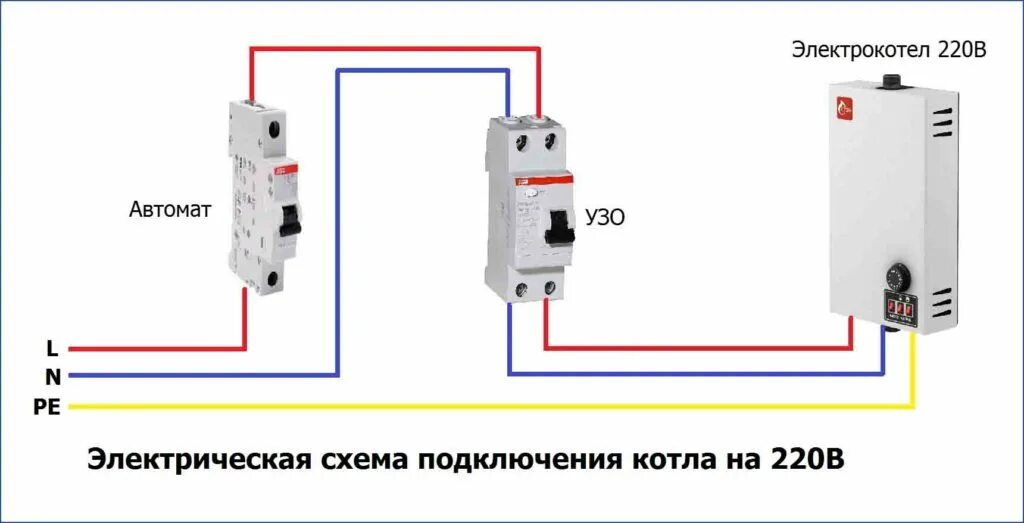 Последовательное подключение электрического котла Электрические котлы для отопления частного дома, современные модели