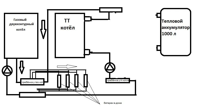 Последовательное подключение электрического котла Два котла фото - DelaDom.ru