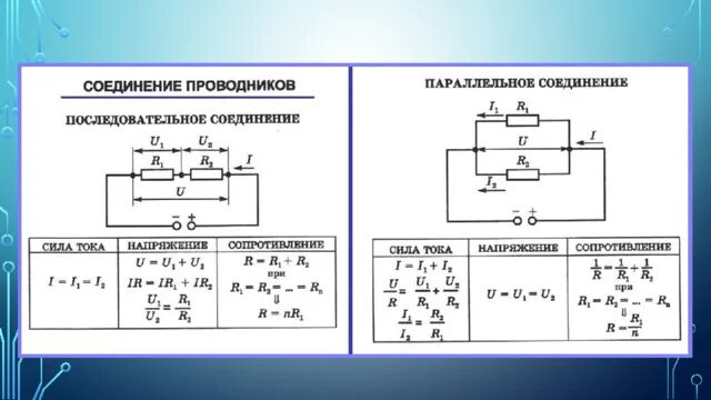 Последовательное подключение электрической цепи Закон Ома для участка цепи, виды соединений