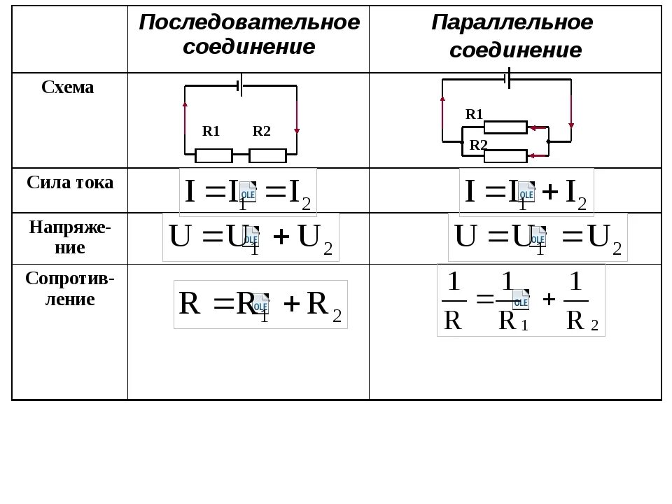 Последовательное подключение электрической цепи Картинки ПРИБОРЫ ПАРАЛЛЕЛЬНОГО СОЕДИНЕНИЯ