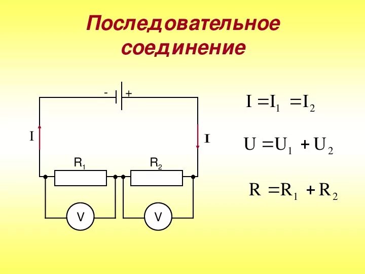 Последовательное подключение электрической цепи Презентация на тему "Последовательное и параллельное соединение проводников.