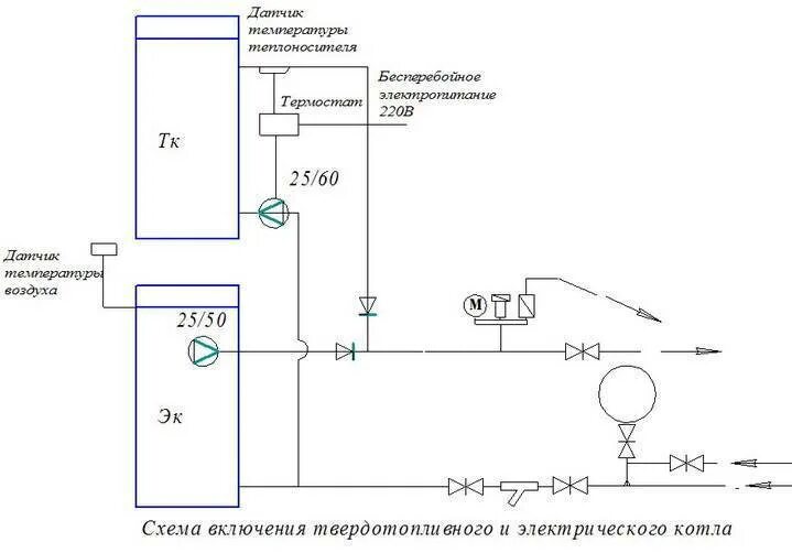 Последовательное подключение электрокотла и газового Отопление от электрокотла: принципы и схемы устройства системы отопления на базе