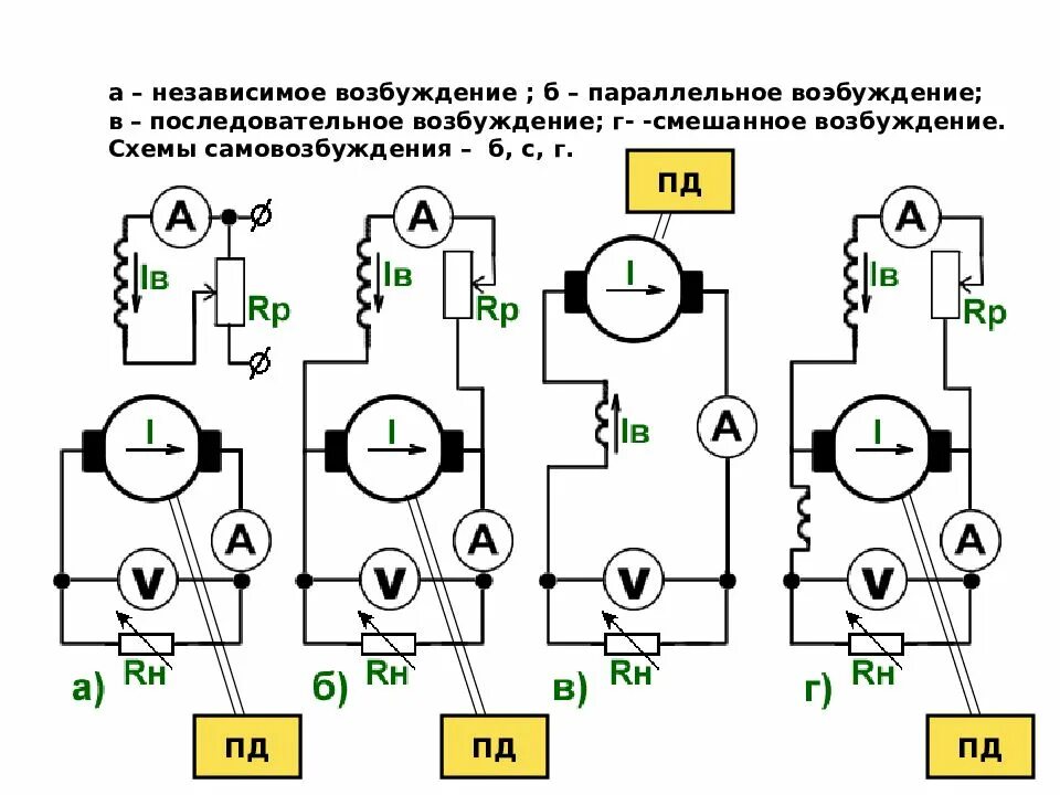 Последовательное подключение генераторов Картинки НАРИСОВАТЬ СХЕМУ ЭЛЕКТРОДВИГАТЕЛЯ