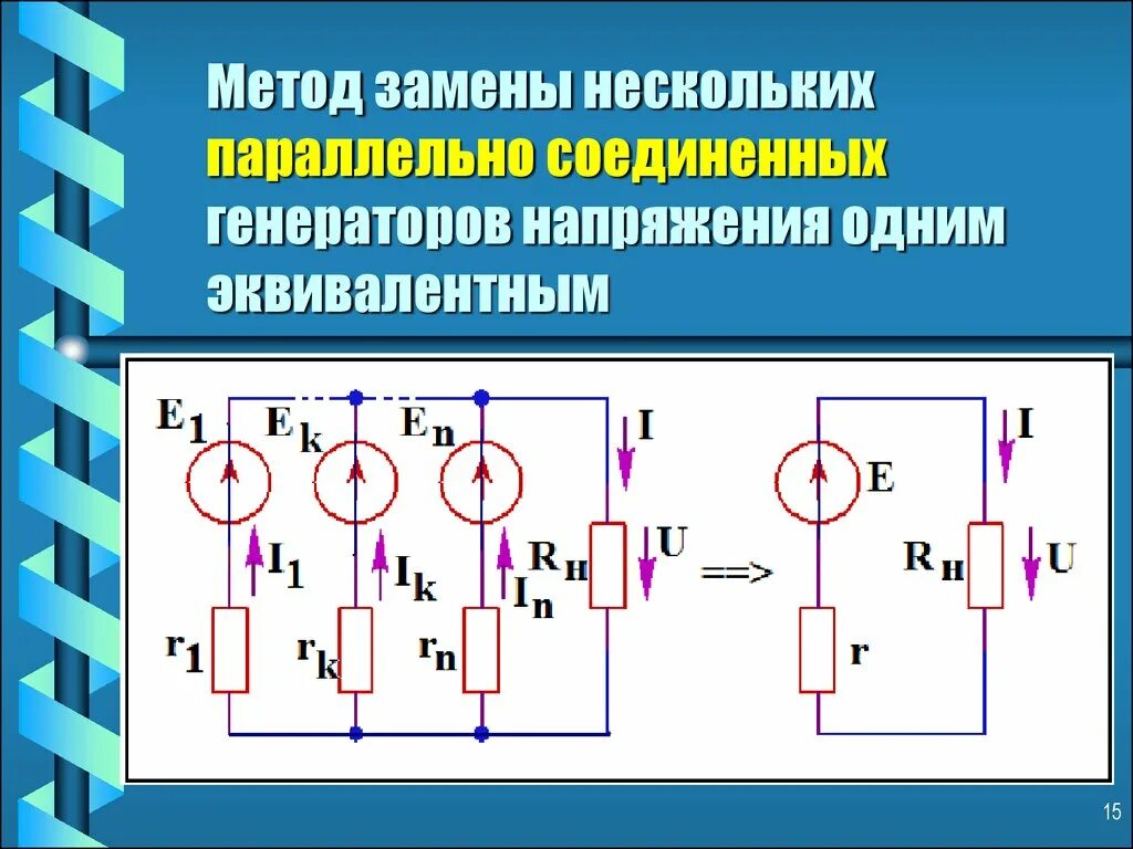 Последовательное подключение генераторов Методы генераторов