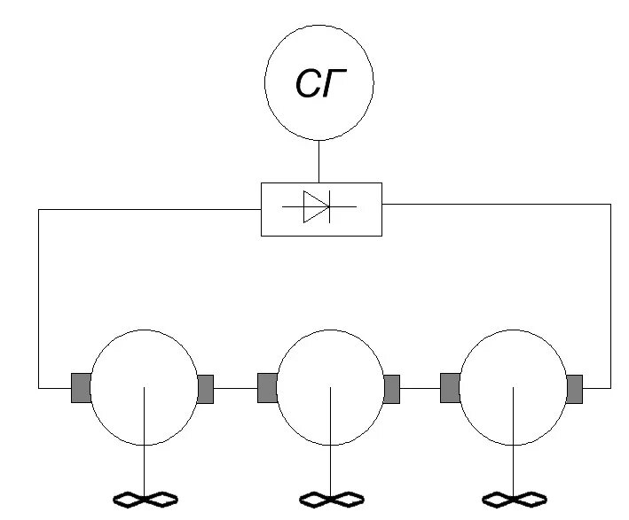 Последовательное подключение генераторов Гэу двойного рода тока с управляемыми вентилями