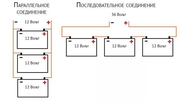 Последовательное подключение кнопок Аккумуляторы глубокого разряда ЭлектроФорс