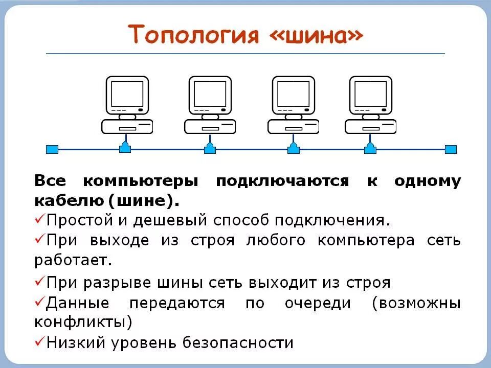 Картинки СОЕДИНЕНИЕ ПРОВОДНИКОВ РАСЧЕТ ЭЛЕКТРИЧЕСКИХ ЦЕПЕЙ