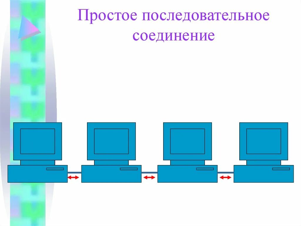 Последовательное подключение компьютеров Линии связи, их основные компоненты и характеристики. Локальные и глобальные сет