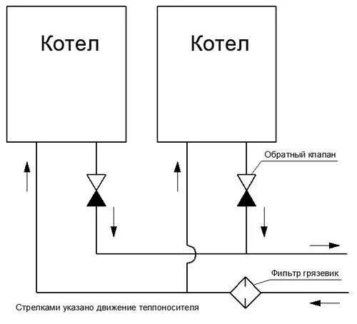 Последовательное подключение котлов отопления схема Схема подключения электрокотла - особенности обвязки и установки системы, фотопр