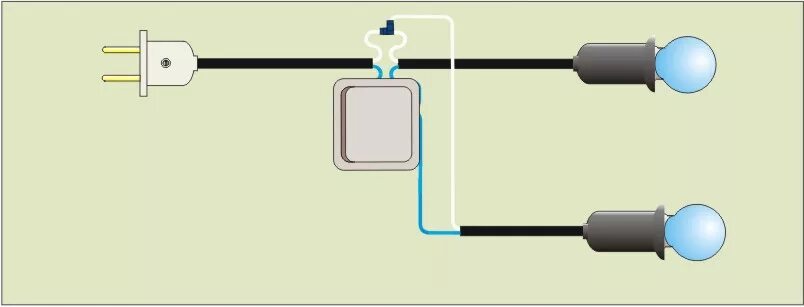 Последовательное подключение лампочек от одного выключателя Параллельное соединение.