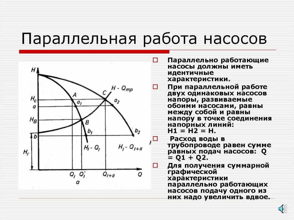 Последовательное подключение насосов Параллельная диаграмма: найдено 81 изображений