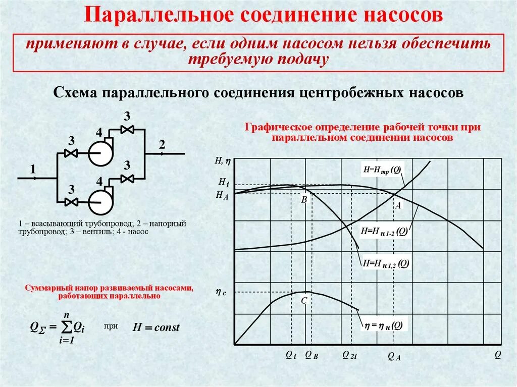 Последовательное подключение насосов Последовательное соединение насосов фото - DelaDom.ru