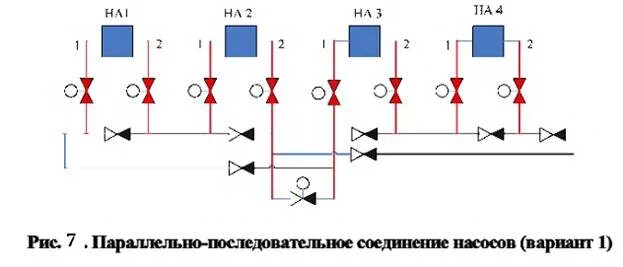 Последовательное подключение насосов Последовательное соединение насосов фото - DelaDom.ru