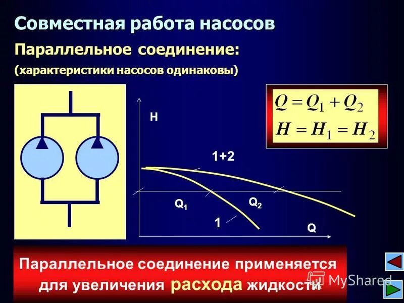 Последовательное подключение насосов Последовательное подключение насосов AnikStroy.ru