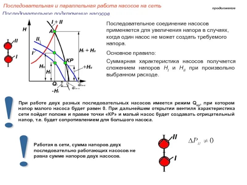 Последовательное подключение насосов Принцип параллельного действия: найдено 87 изображений