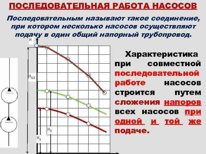 Последовательное подключение насосов Вопрос по эксплуатации насоса