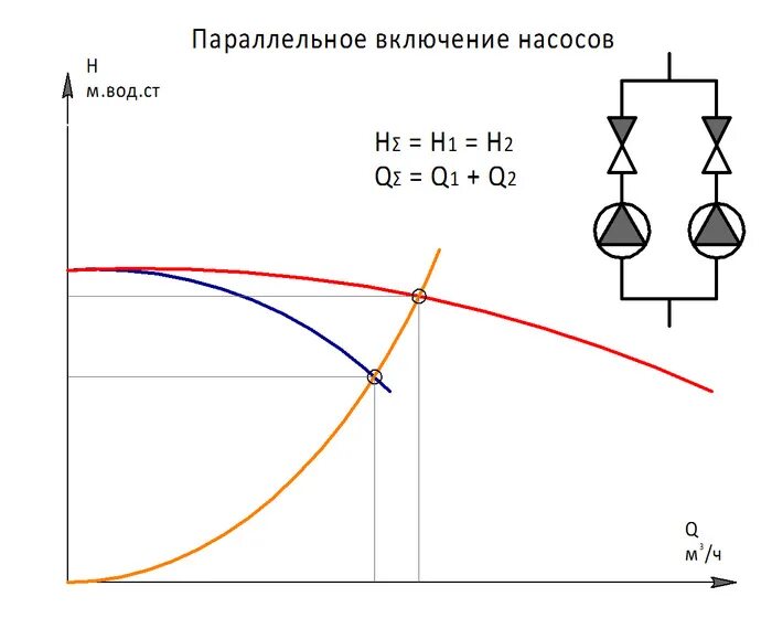 Последовательное подключение насосов с разными характеристиками 12. Сборка - бензиновые трубки и бензонасос - Mercedes-Benz 190 (W201), 2,5 л, 1