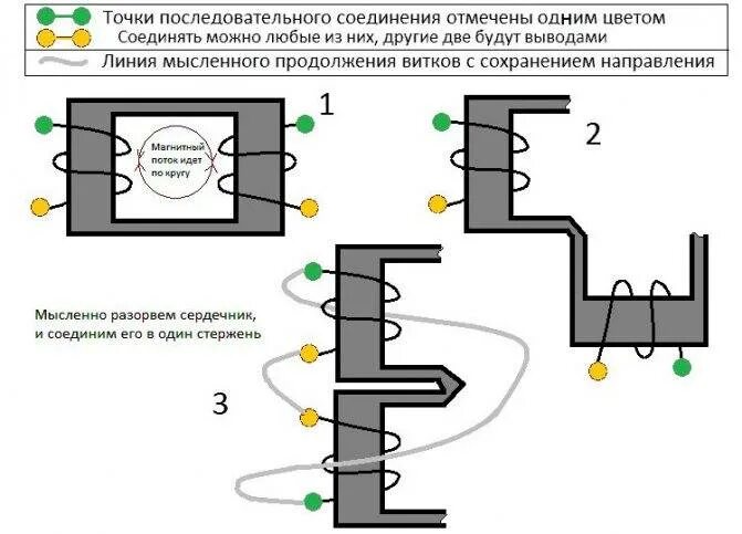 Последовательное подключение первичных обмоток двух трансформаторов Трансформаторы тока для электросчетчиков сроки поверки