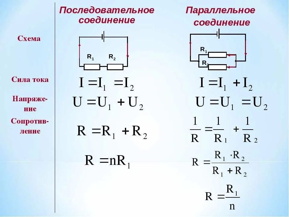 Последовательное подключение проводов Картинки ЗАКОН ОМА ПОСЛЕДОВАТЕЛЬНОЕ И ПАРАЛЛЕЛЬНОЕ СОЕДИНЕНИЕ ЗАДАЧИ