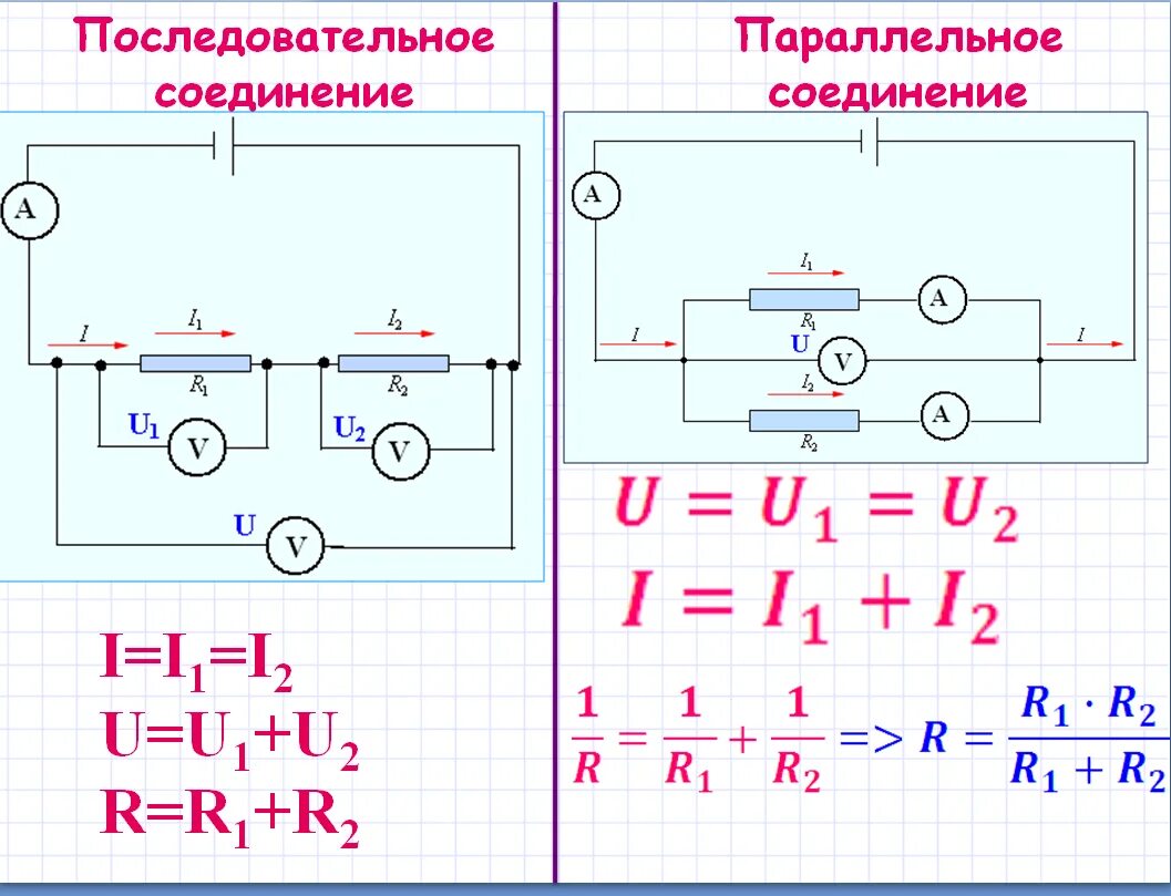 Последовательное подключение проводов Параллельное соединение цепи схема